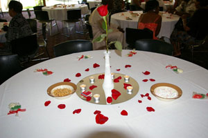 Table View